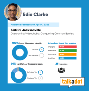 stats from overcoming videophobia webinar